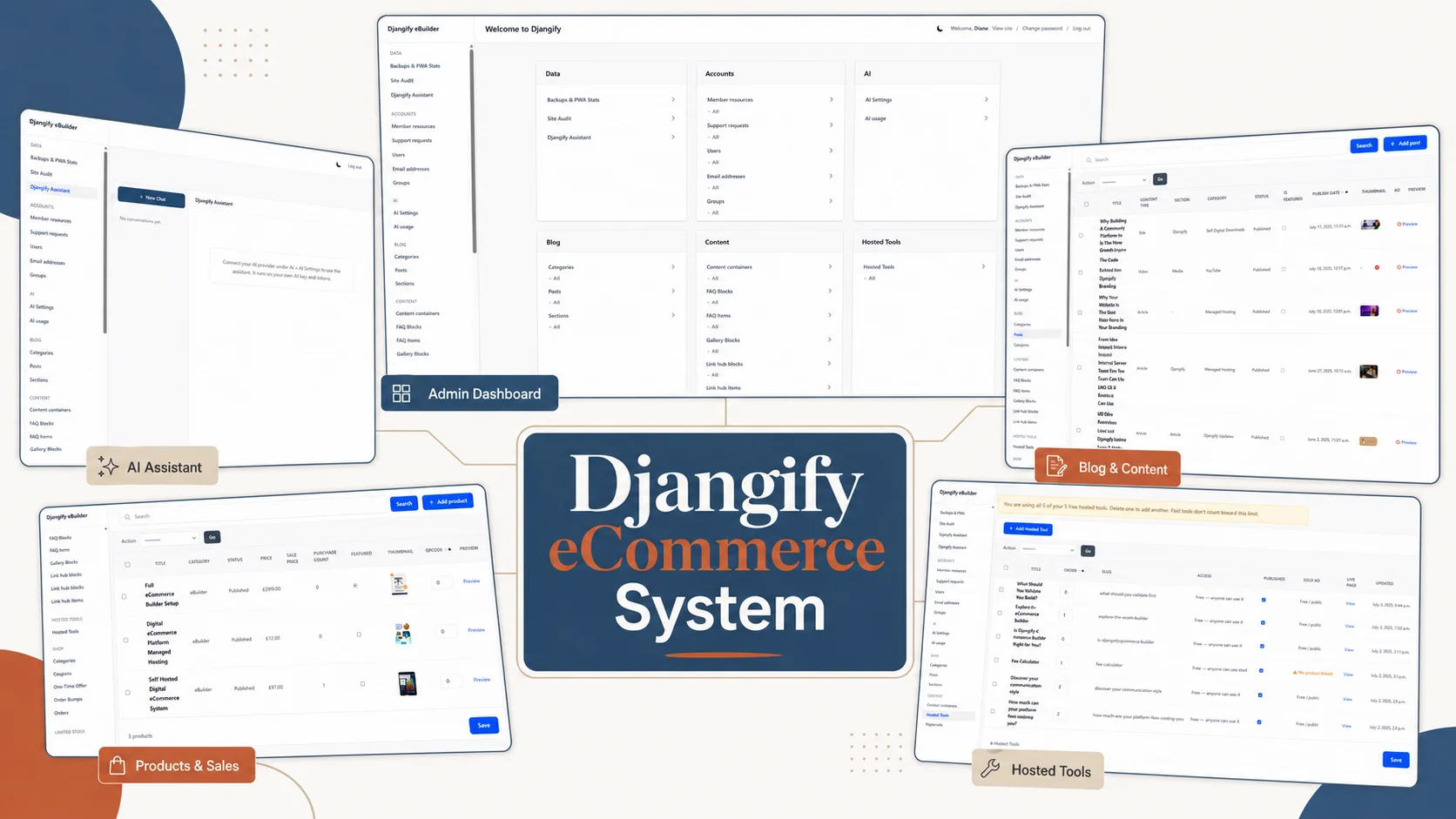 Sell Digital Products With Ease