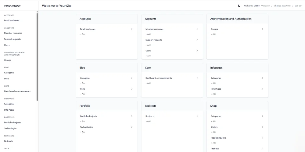 Includes The Django Admin Theme Adminita