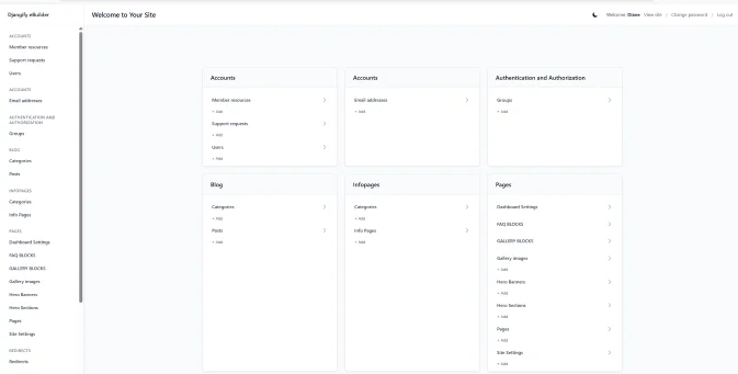 Adminita Dashboard Theme