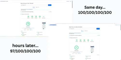 lighthouse scores for djangify