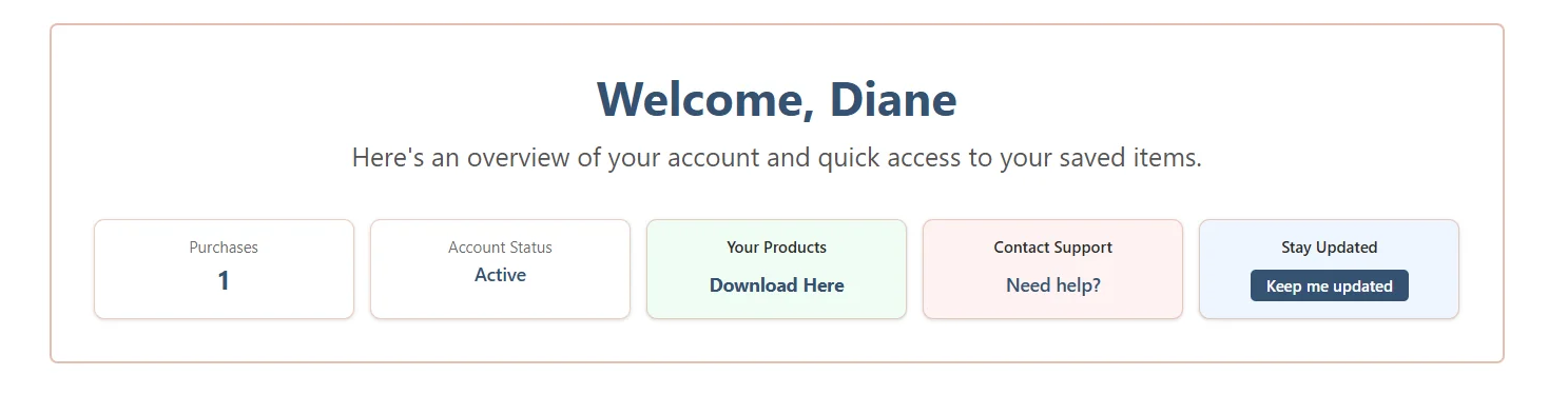 djangify dashboard area